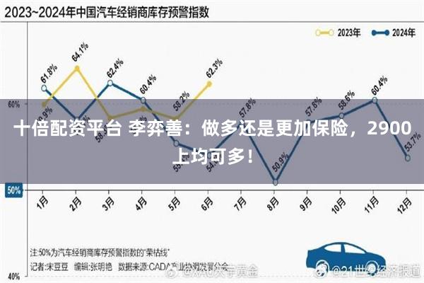 十倍配资平台 李弈善：做多还是更加保险，2900上均可多！