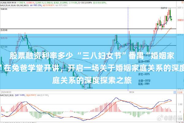 股票融资利率多少 “三八妇女节”番禺“婚姻家庭大学堂”在兔爸学堂开讲，开启一场关于婚姻家庭关系的深度探索之旅