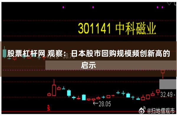 股票杠杆网 观察：日本股市回购规模频创新高的启示