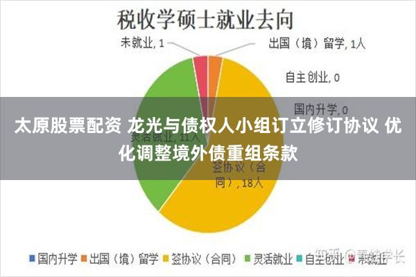 太原股票配资 龙光与债权人小组订立修订协议 优化调整境外债重组条款
